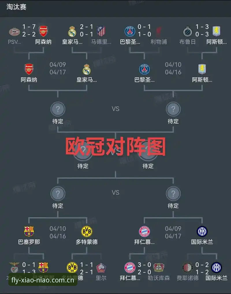 欧联杯决赛复盘教程：埃梅里五冠传奇在小鸟体育平台的深度解析